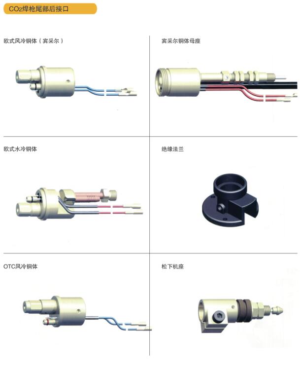CO₂焊枪尾部后接口