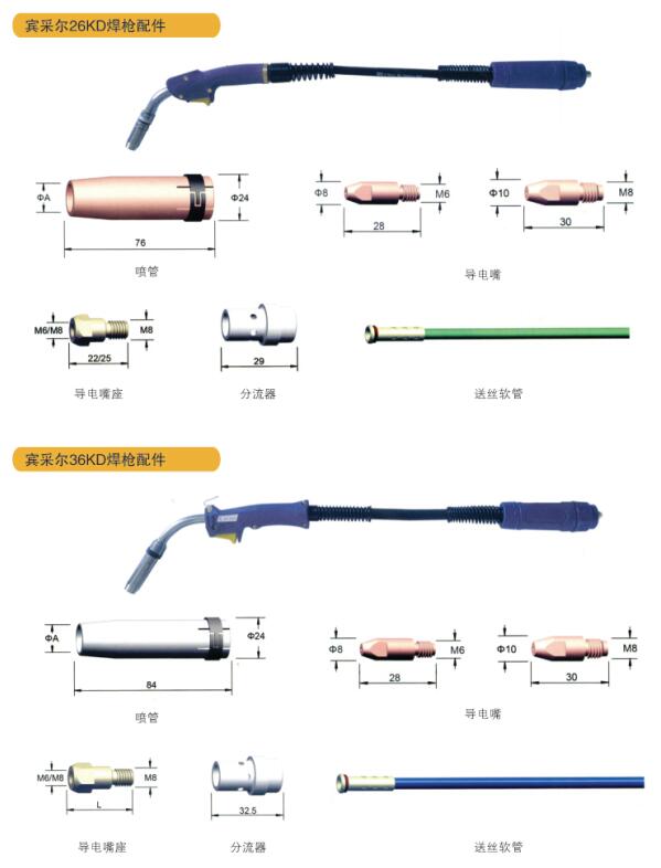 宾采尔26KD焊枪配件